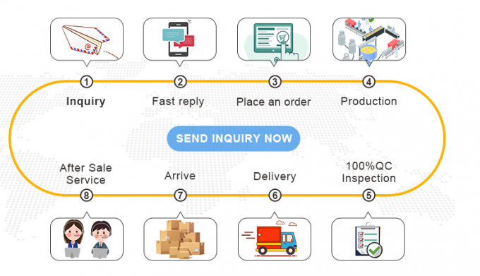 정화 멀티모드 및 싱글모드 ( tilted) MPO MTP 광학 한 클릭 정화 MPO 커넥터 광섬유 커넥터 정화 13